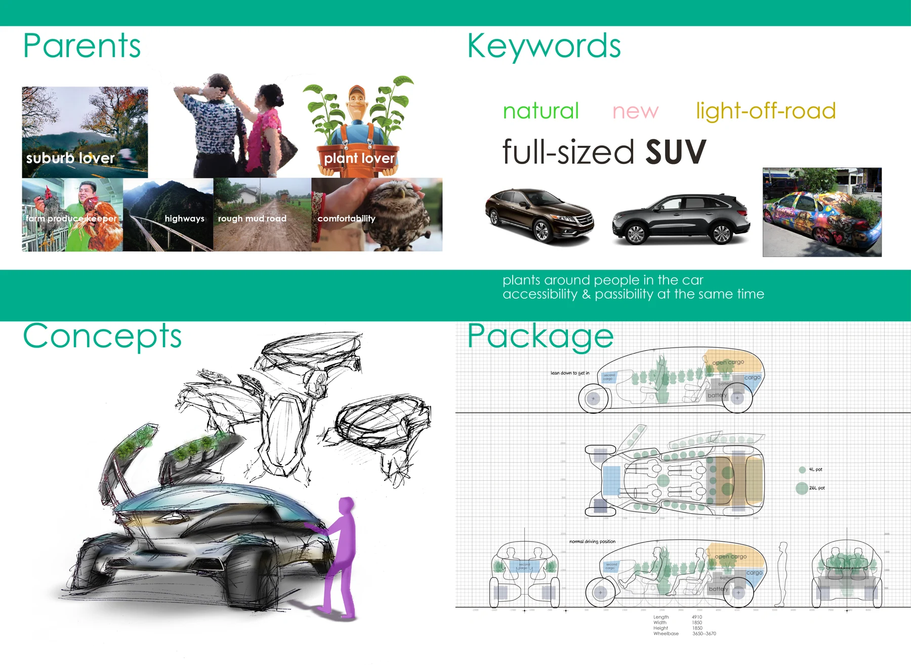 Garden SUV — project image 25