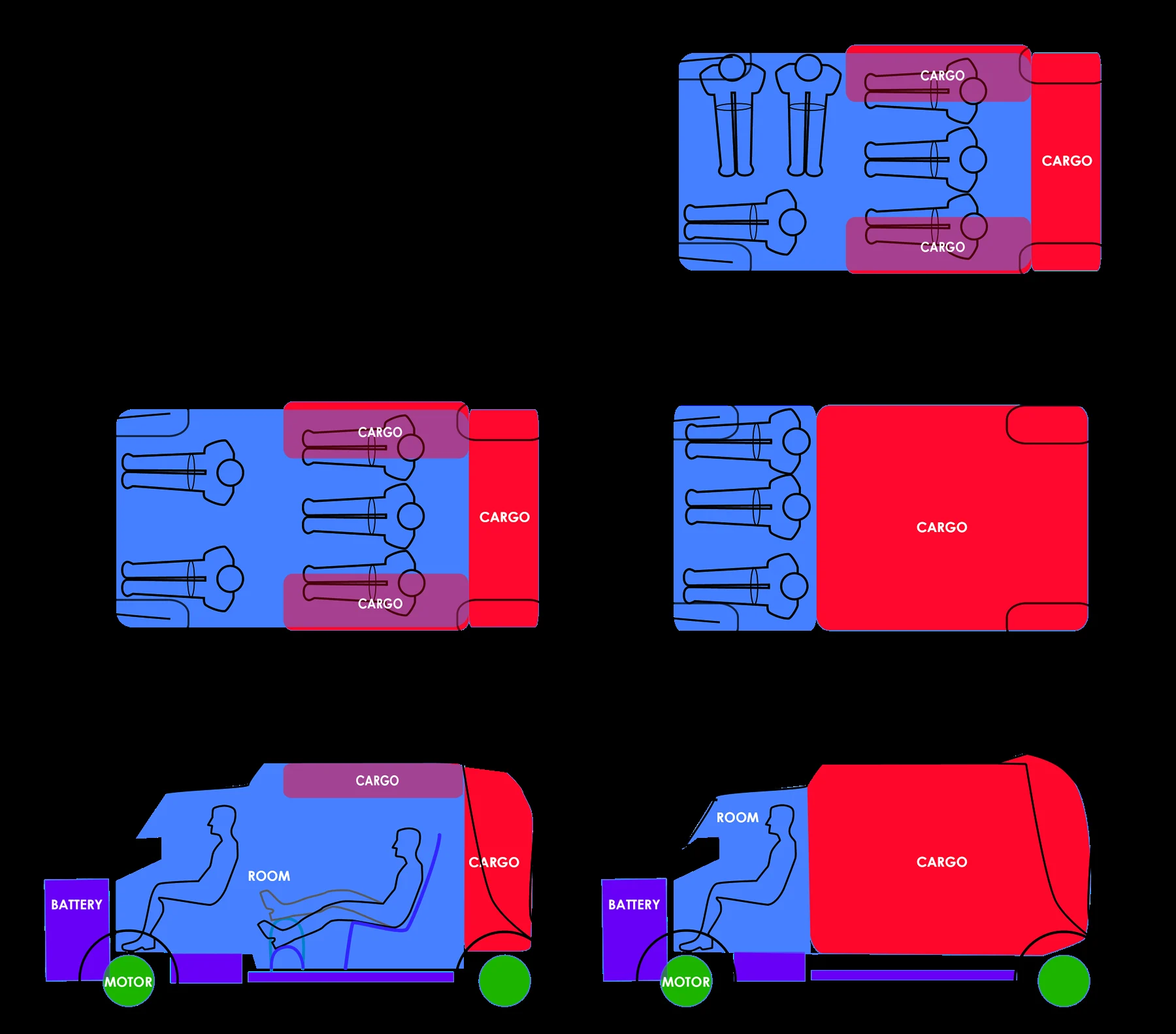 Garden SUV — project image 12