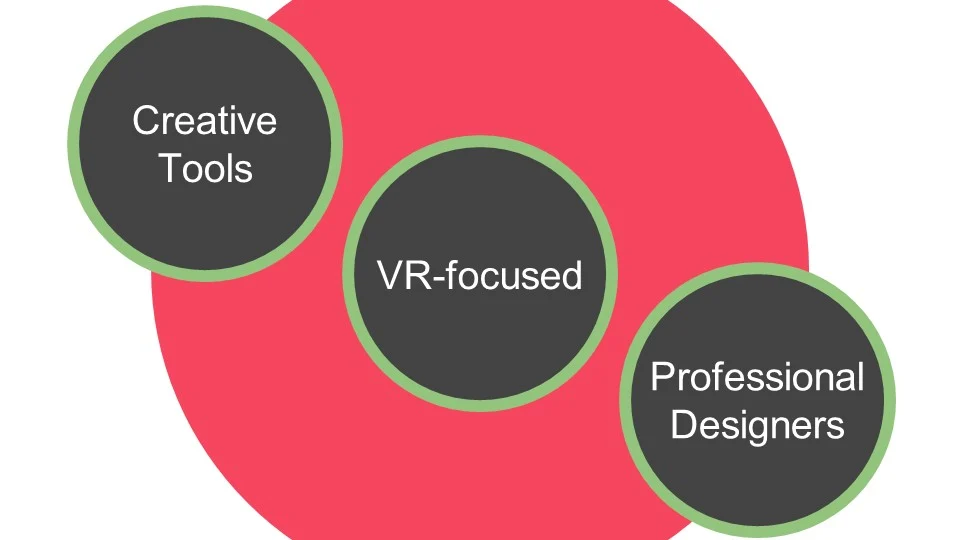 Adobe VR Visualizer — project image 1