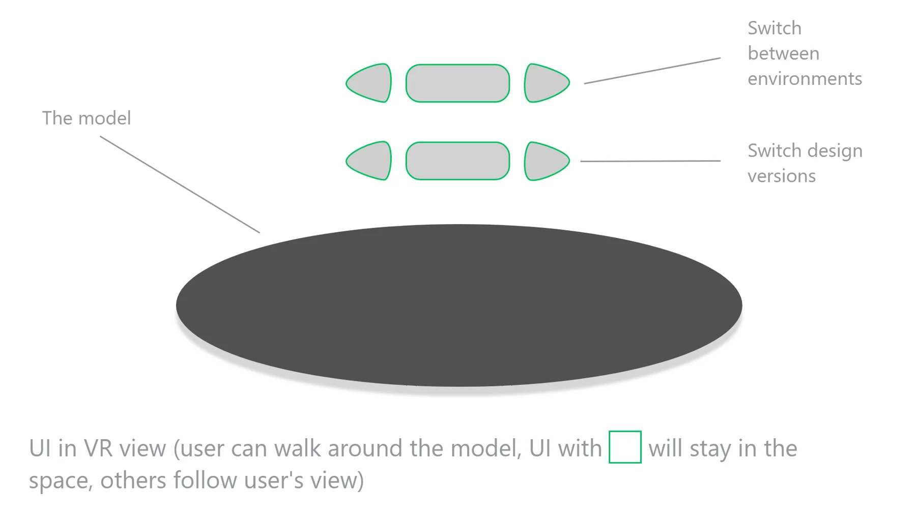 Adobe VR Visualizer — project image 15