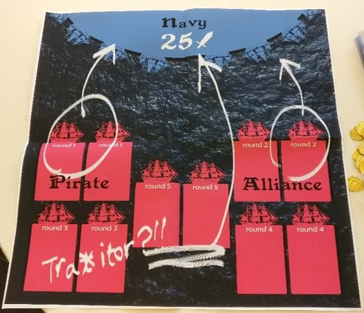 Pirate Alliance — project image 24
