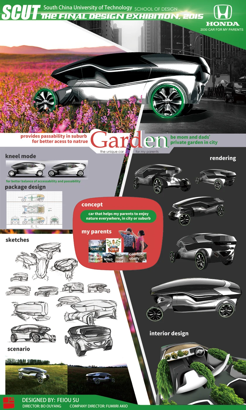 Garden SUV